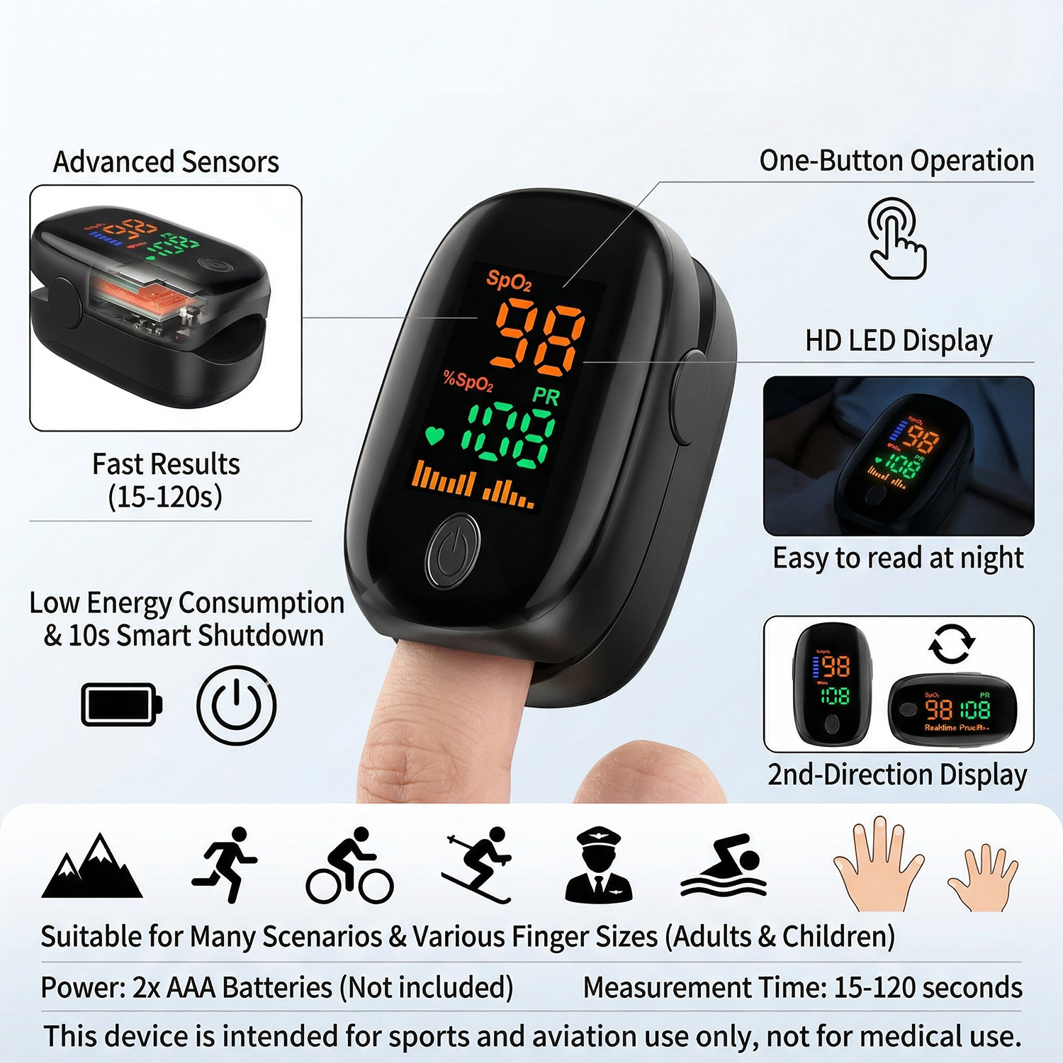 Bezdotykowy termometr na podcz – Pulse Oximeter recenzja i cena