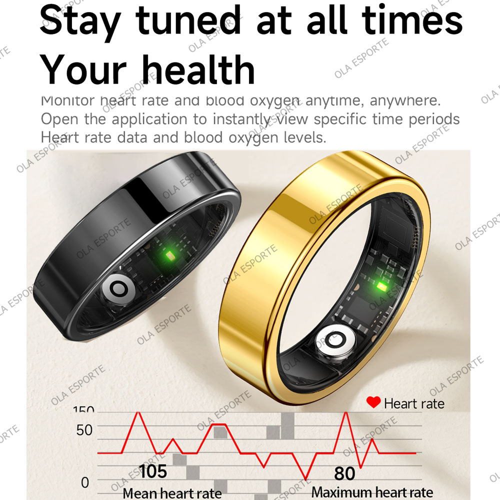 Inteligentny Pierścień 2026 Mo – Blood Pressure Monitor recenzja i cena