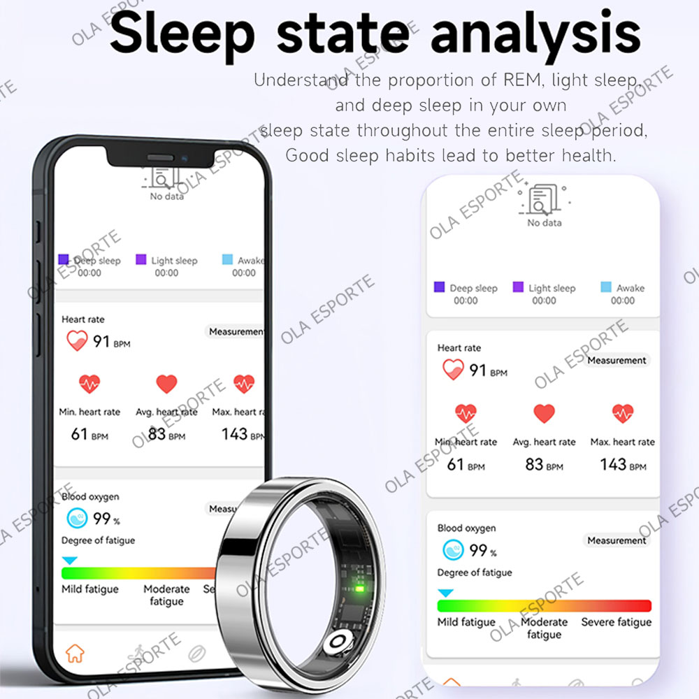 Inteligentny Pierścień 2026 Mo – Blood Pressure Monitor recenzja i cena