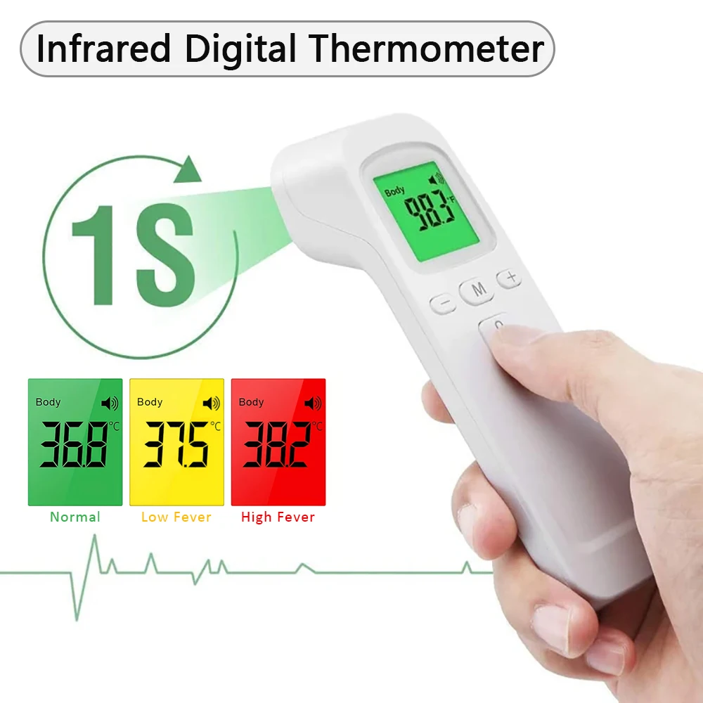 Bezkontaktowy termometr do pom – Pulse Oximeter recenzja i cena