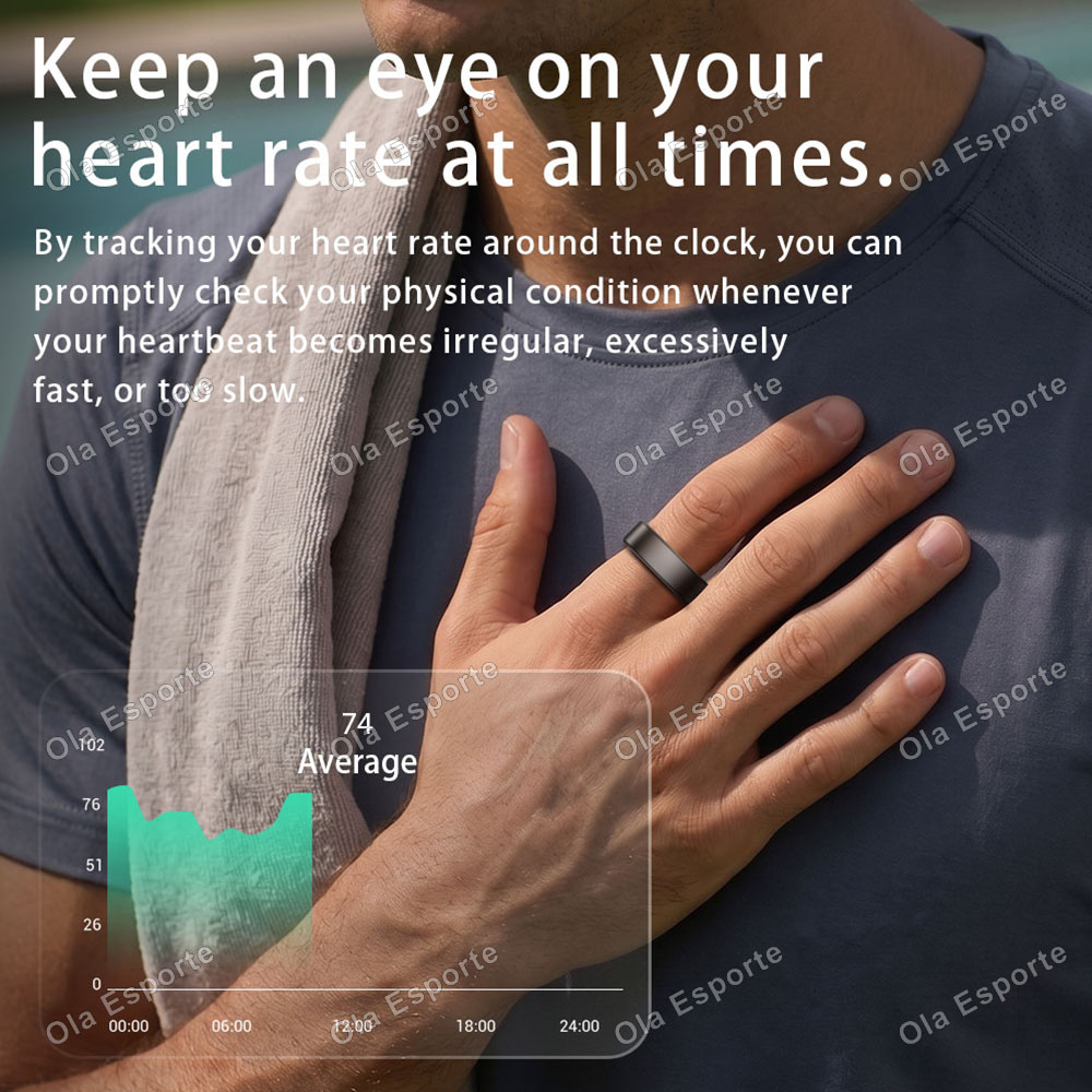 Inteligentny Pierścień Monitor – Blood Pressure Monitor recenzja i cena