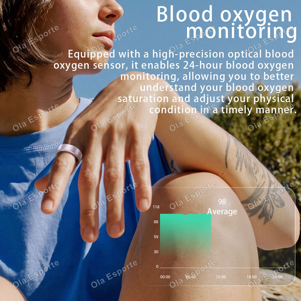 Inteligentny Pierścień Monitor – Blood Pressure Monitor recenzja i cena