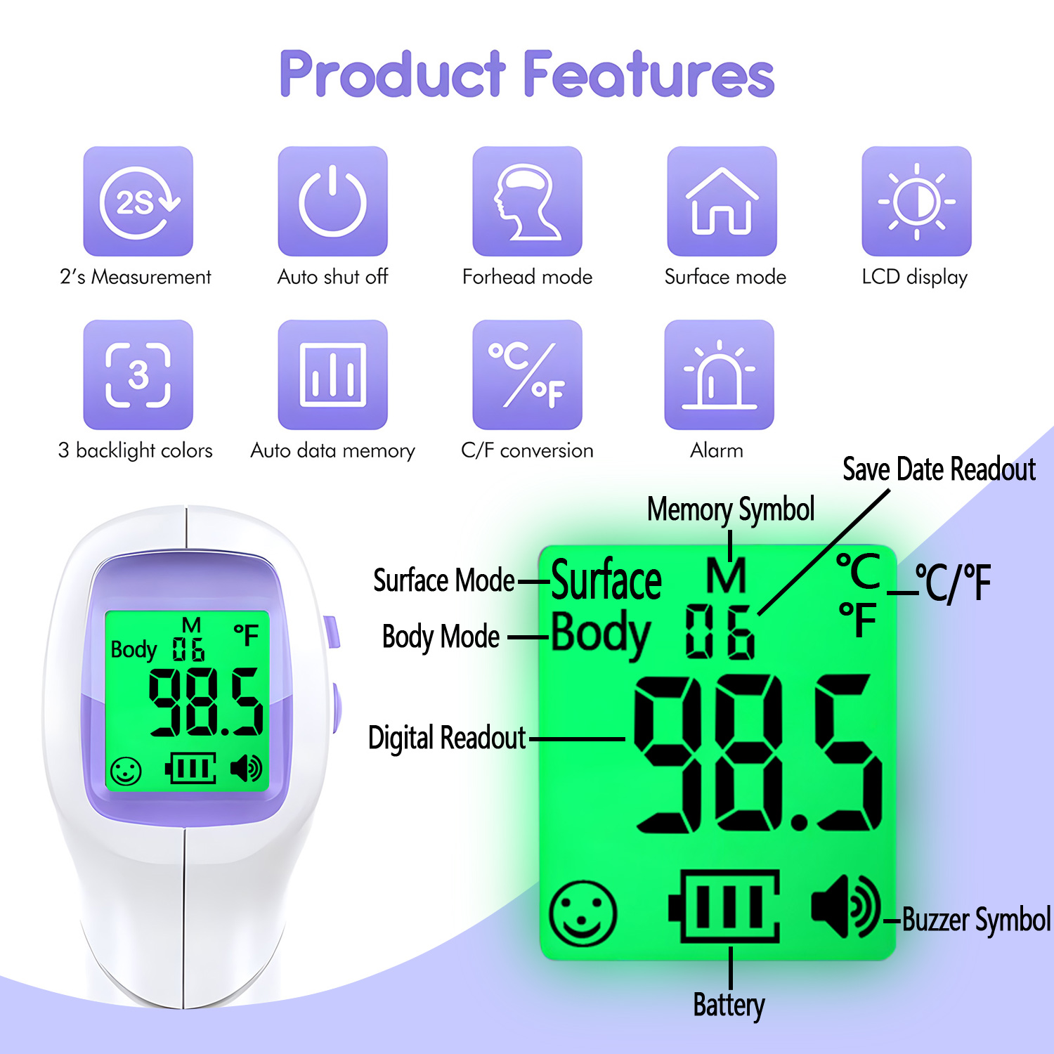Medyczny termometr do ciała z  – Pulse Oximeter recenzja i cena