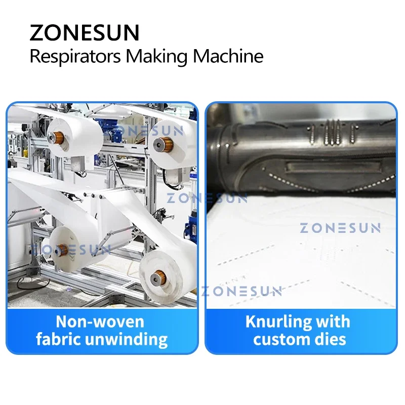 Automatyczna linia produkcyjna – Surgical Mask recenzja i cena