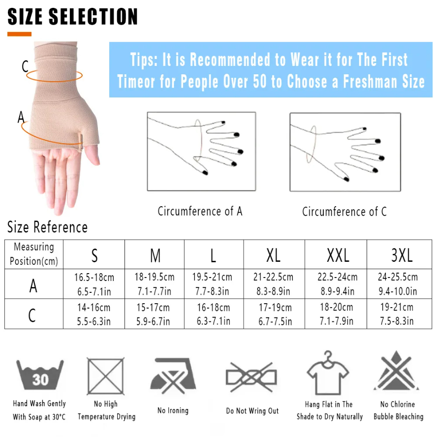 2 szt./para Medyczne rękawice  – Medical Gloves recenzja i cena