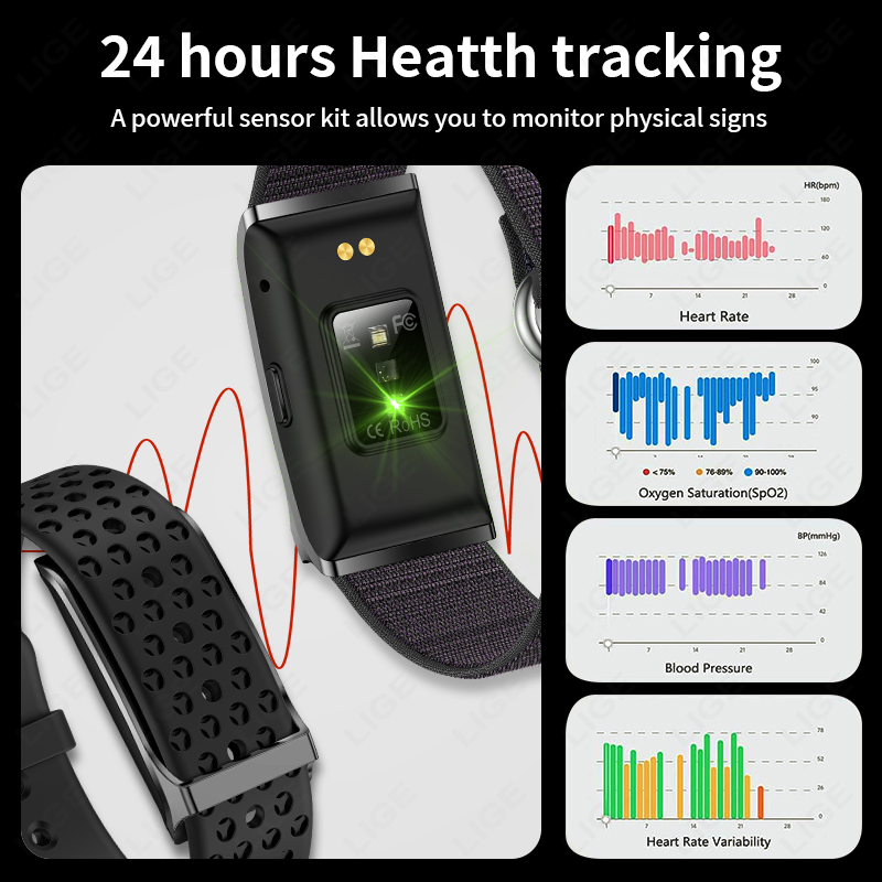 LIGE 100+ Sportowy Tracker Fit – Blood Pressure Monitor recenzja i cena